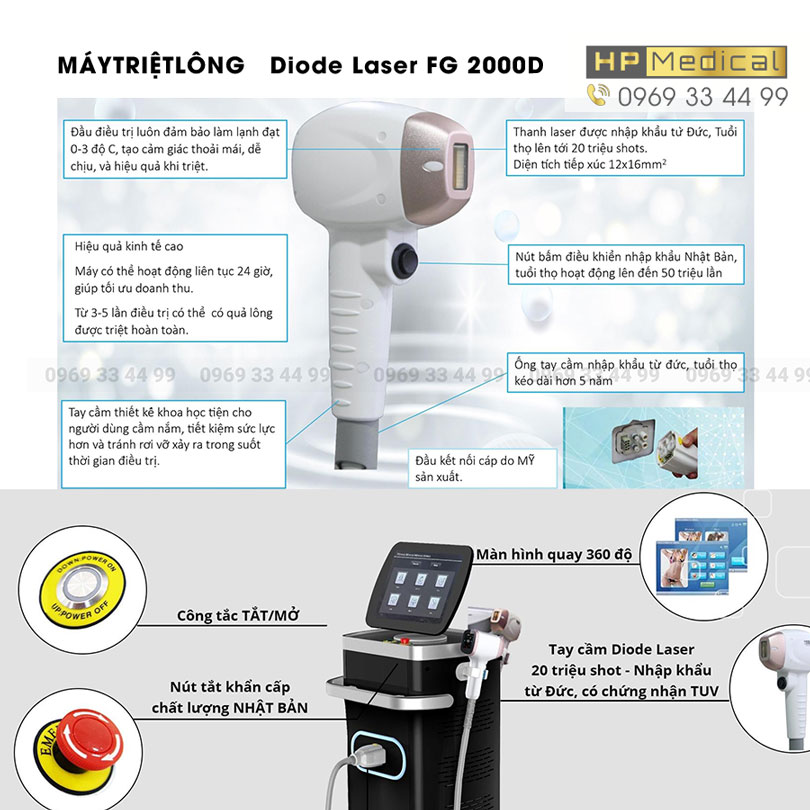  Diode Laser FG 2000D